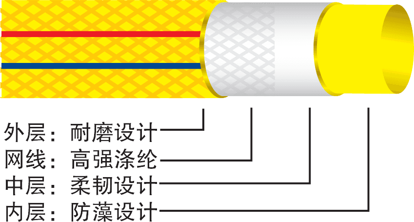 金莹结构图