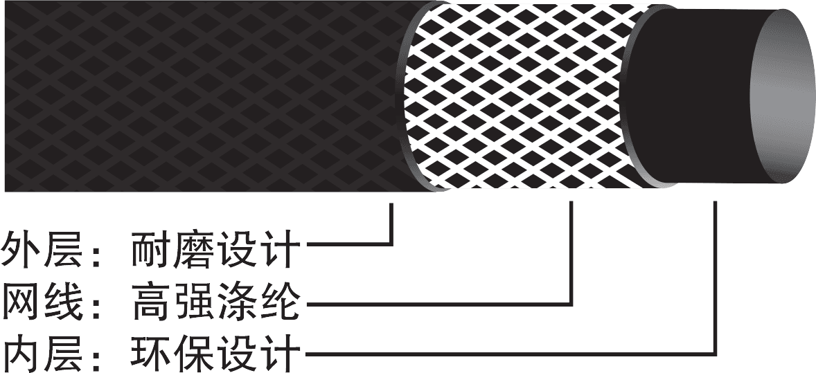 高弹橡塑胶管结构图