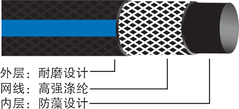 黑金刚防爆管结构图
