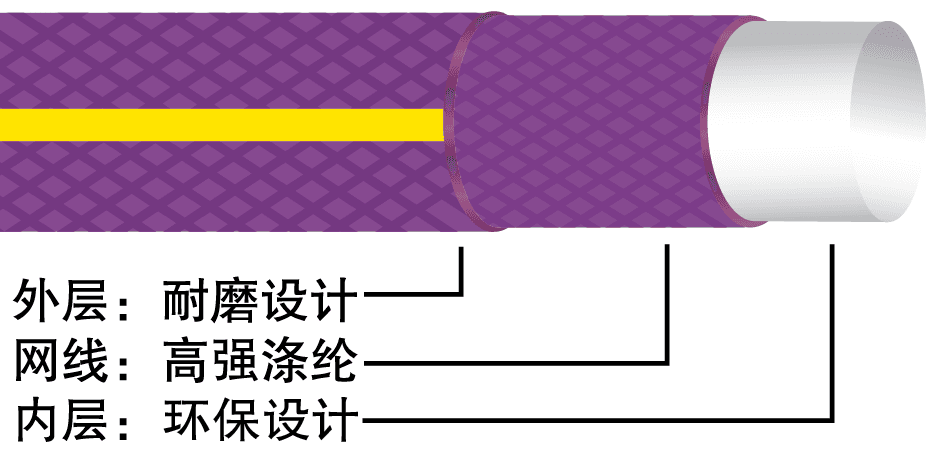 防爆款结构图1